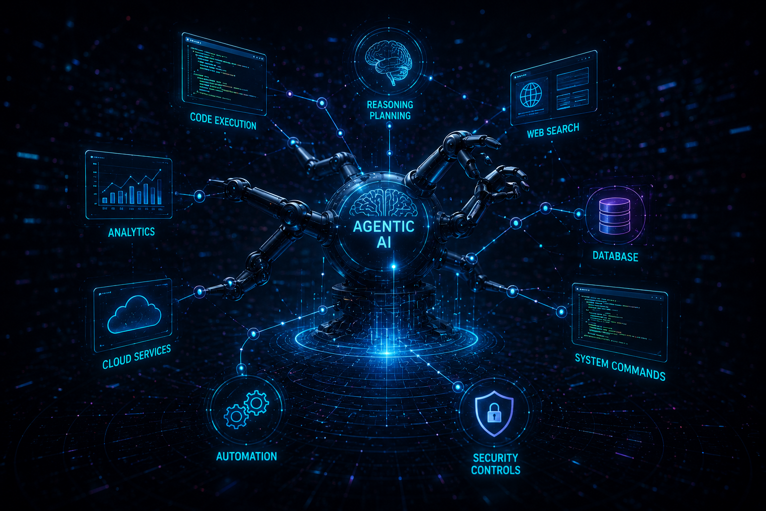 Agentic AI security basics — illustration
